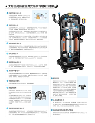 商業(yè)用中央空調(diào) 美的辦公工廠26匹大多聯(lián)機(jī) 一級(jí)中央空調(diào)工程代理