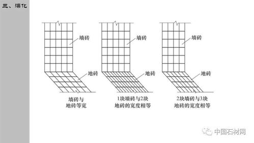 精品干貨 | 石材精裝修設計施工細部節(jié)點標準化全解析